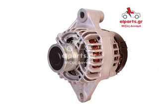 ΔΥΝΑΜΟ  ABARTH 500 595 695-thumb-2