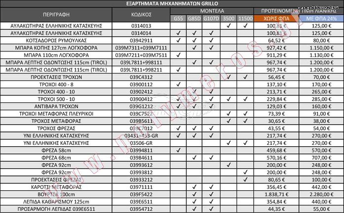 Mοτότσαπα Grillo 11500 (15LD350, Φρέζα, Προέκταση)