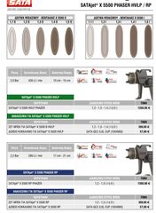 SATAjet x 5500 PHASER RP/HVLP PORSCHE DESIGN-thumb-1