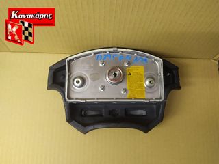 ΑΕΡΟΣΑΚΟΙ RENAULT LAGUNA-thumb-3