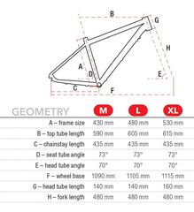 All - Mountain Romet 2021 RAMBLER R7.0 -thumb-2