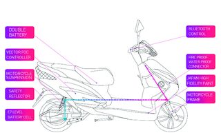 Roller / Scooter 2025 S4 ESF LVNENG 1X 26AH GREENWAY-thumb-64
