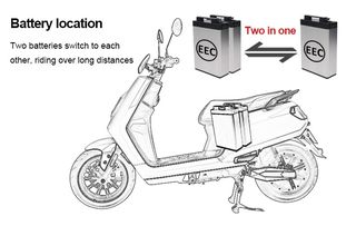Roller / Scooter 2025 S5 ESF LVNENG 1 x 23.4AH-thumb-68