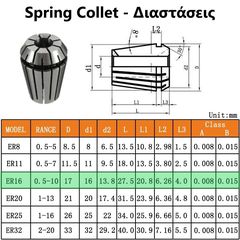 Collet Set ER16 – 1-10mm (10pcs)-thumb-1