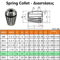 Collet Set ER25 – 2-16mm (15pcs)-thumb-1