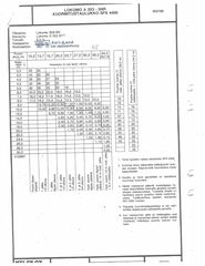 Γερανοί Lokomo 1985-thumb-5