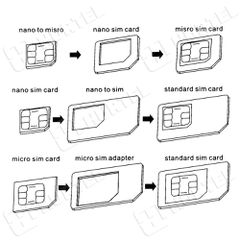 Noosa SIM Card Adapter Set + Key - White-thumb-3