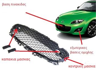 MAZDA MX5 ΓΝΗΣΙΟΙ ΠΡΟΦΥΛΑΚΤΗΡΕΣ - ΦΤΕΡΑ - ΦΑΝΑΡΙΑ - ΚΑΠΟ - ΗΛΕΚΤΡΙΚΑ - ΒΕΝΤΙΛΑΤΕΡ - ΜΗΧΑΝΙΚΑ -thumb-2