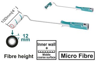 Ρολό Βαφής TOTAL ΜΙΝΙ Για Εσωτερικούς Τοίχους ( THT8541D )