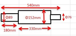 ΥΠΕΡΠΡΟΣΦΟΡΑ!! ΤΕΛΙΚΟ ΕΞΑΤΜΙΣΗΣ ΣΠΟΡ UNIVERSAL ΑΝΟΞΕΙΔΩΤΟ ΓΥΑΛΙΣΤΕΡΟ ΜΕ ΚΑΜΜΕΝΗ/ΜΠΛΕ ΑΠΟΛΗΞΗ KARALOIZOS exhaust-thumb-2