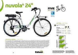 Πόλης Wayel 2024 ITALWIN, NUVOLA 4 24"-thumb-1