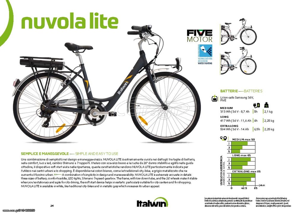 Πόλης Wayel 2024 ITALWIN, NUVOLA LIGHT