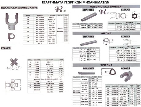 ΕΞΑΡΤΗΜΑΜΑΤΑ ΓΕΩΡΓΙΚΩΝ ΜΗΧΑΝΗΜΑΤΩΝ