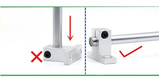 Βάση θέσης άξονα SK-SHF - Linear shaft Support-thumb-2