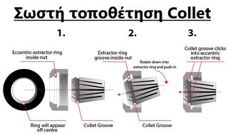 Collet - Φωλιά - ER16 - Spidle Spring Chuck - Tσιμπίδια-thumb-2