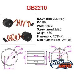 Ανταλλακτικά-Εργαλεία E-Savage 2025