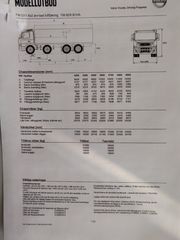 Σασί Volvo 2010 FΜ13 460 8X2 ΜΕΙΩΤΗΡΑ!-thumb-41