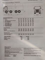 Σασί Volvo 2010 FΜ13 460 8X2 ΜΕΙΩΤΗΡΑ!-thumb-27