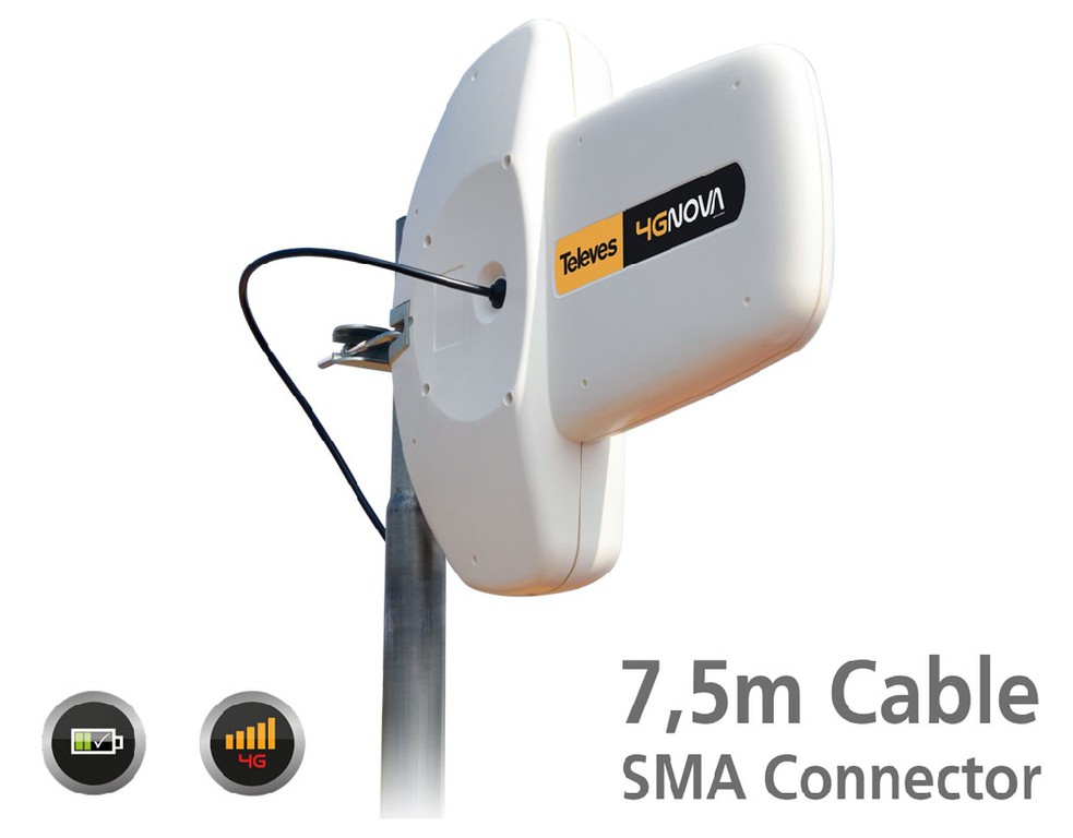 Televes 4GNOVA 4G/LTE