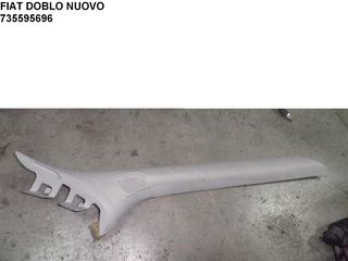 FIAT DOBLO NUOVO ΔΕΞΙ ΠΛΑΣΤΙΚΟ ΚΑΛΥΜΜΑ ΚΟΛΩΝΑΣ 735595696