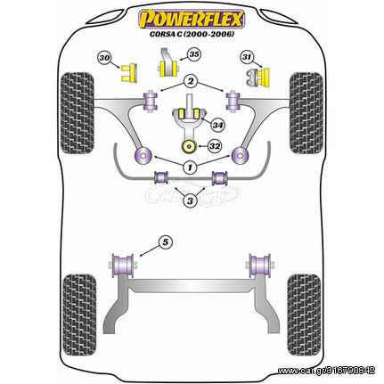 Συνεμπλόκ Powerflex Για Κάθε Μοντέλο Opel