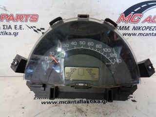 Όργανα - Κοντέρ SMART FOR TWO (450) (1998-2006) 700cc 110 008 872 022