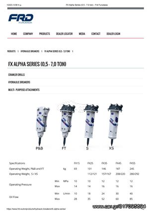 Furukawa '23 ΣΕΙΡΑ FX για Εκσκαφέα μέχρι 6 Τ