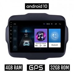 JEEP RENEGADE (μετά το 2014) Android οθόνη αυτοκίνητου  1GB