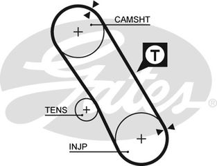 Οδοντωτός ιμάντας GATES 859715061