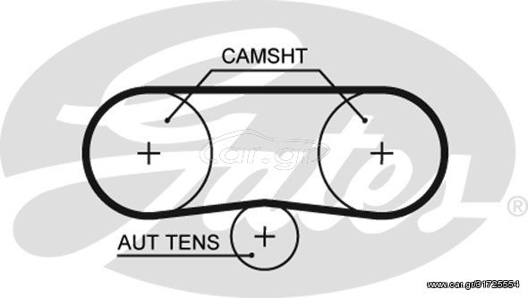 Οδοντωτός ιμάντας GATES 859715516