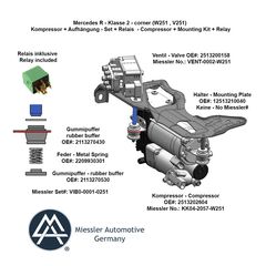 Mercedes R-Class W251 κομπρεσέρ αερανάρτησης AMK A2513202604 -thumb-1
