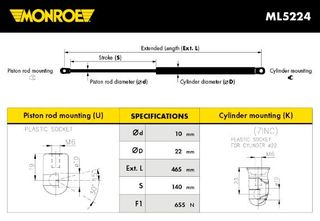 Αμορτ. αερίου, χώρος αποσκ./φόρτωσης MONROE ML5224