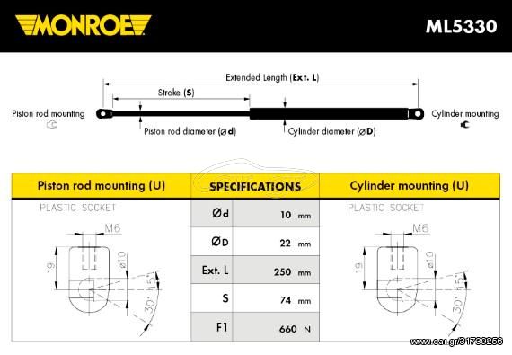 Αμορτ. αερίου, καπό κινητήρα MONROE ML5330