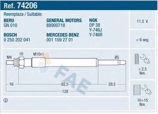 E 74206 FAE