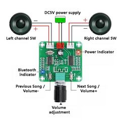 Bluetooth 5.0 Amplifier Board PAM8403 5W+5W 2.0 Channel Audio AMP