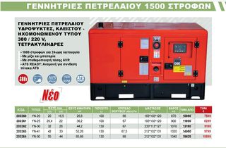 ΗΛΕΚΤΡΟΠΑΡΑΓΩΓΟ ΖΕΥΓΟΣ ΠΕΤΡΕΛΑΙΟΥ YN-20 1500rpm αθόρυβο υδρόψυκτο 20kva με σταθεροποιητή τάσης