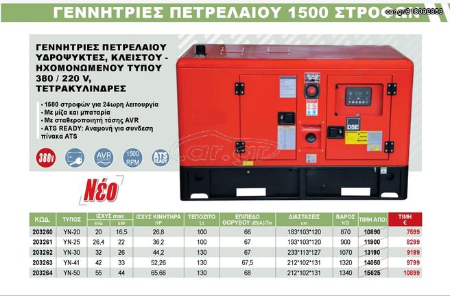 ΗΛΕΚΤΡΟΠΑΡΑΓΩΓΟ ΖΕΥΓΟΣ ΠΕΤΡΕΛΑΙΟΥ YN-20 1500rpm αθόρυβο υδρόψυκτο 20kva με σταθεροποιητή τάσης