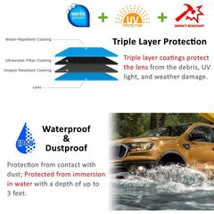 Nissan Navara (D40) 2005-2015 Εργοστασιακού Τύπου Προβολάκια Ομίχλης-thumb-7