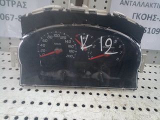 NISSAN MICRA (K12) ΚΑΝΤΡΑΝ