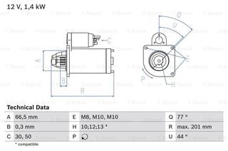 Μίζα BOSCH 0986022800 για Mercedes-Benz Citan 1500cc 111 CDI 110ps 2013- OM 607.951 A6079060300 6079060300 M0T21471 M0T87881 M000T21471 M000T87881 23300BC40B 23300BC400 2330000QA0 2330000Q0F 2330000Q1