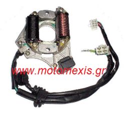 ΠΗΝΙΟΦΟΡΟΙ ΜΕ ΜΙΖΑ CUB90,GLX50,C100GRAND,FIT110R  THΛ 2310512033