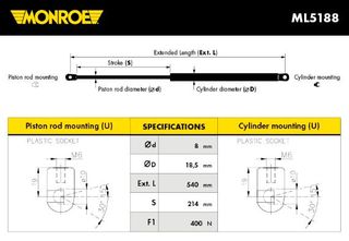 Αμορτ. αερίου, χώρος αποσκ./φόρτωσης MONROE ML5188 για Mercedes-Benz A-Class W168 1700cc A170 CDI 95ps 2001-2004 OM 668.942 1689800164 1689800964 1689801164 1689801264