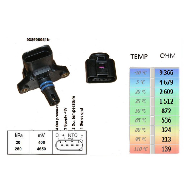 Ignitech Sensor IAPS250