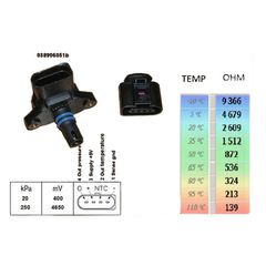 Ignitech Sensor IAPS250