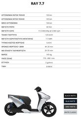 Ray 2022 A1  max 8.7 KWH-thumb-10