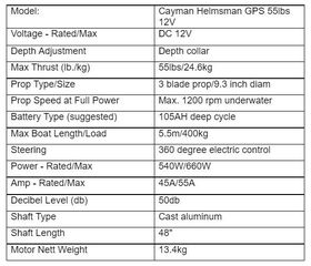 Ηλεκτρικός Κινητήρας HASWING CAYMAN 12V GPS-thumb-17