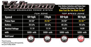 Off-Road Traxxas 2025 WideMAXX 4x4 1/10 RTR TQi-thumb-4