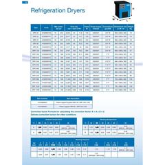 Ξηραντής Πεπιεσμένου Αέρα Abac DRY 85 - 1200-1417lt/min-thumb-3