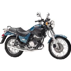 Ανταλλακτικα κομματι κομματι απο Cagiva Roadster 125 (Spare parts)