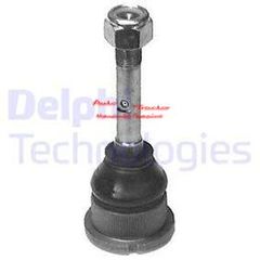 TC508 DELPHI ΜΠΑΛΑΚΙ ΚΑΤΩ ΑΡΙΣΤΕΡΟ ΔΕΞΙ BMW E36 K.A